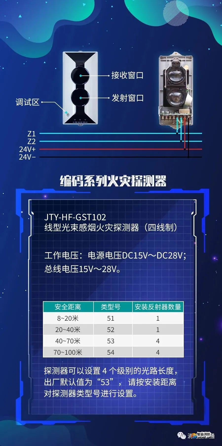 海灣線(xiàn)型光束探測(cè)器（紅外對(duì)射）接線(xiàn)安裝