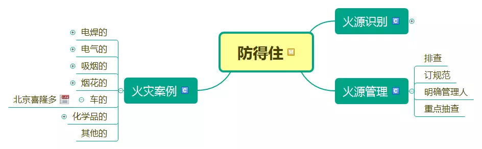 什么是防得??？