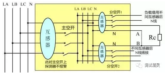 電氣火災(zāi)監(jiān)控探測(cè)器老是報(bào)警原因線路串電