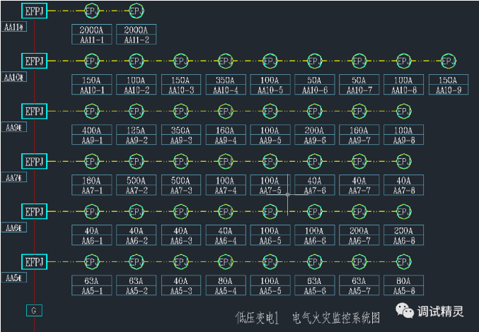 電氣火災(zāi)監(jiān)控探測(cè)器老是報(bào)警，該怎么解決？